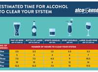 Devon and Cornwall police to step up breath tests