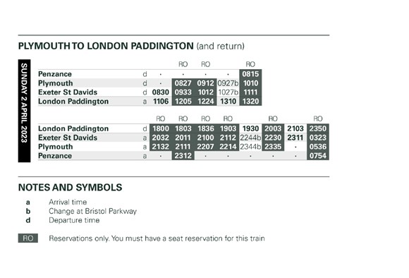 Train times from Plymouth to London Paddington