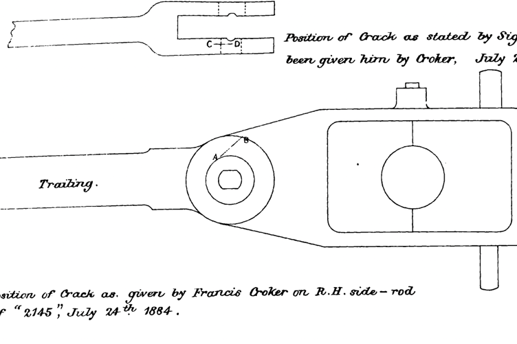 A diagram of the cause of the failure of the second crash