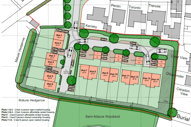 The proposed design for the site