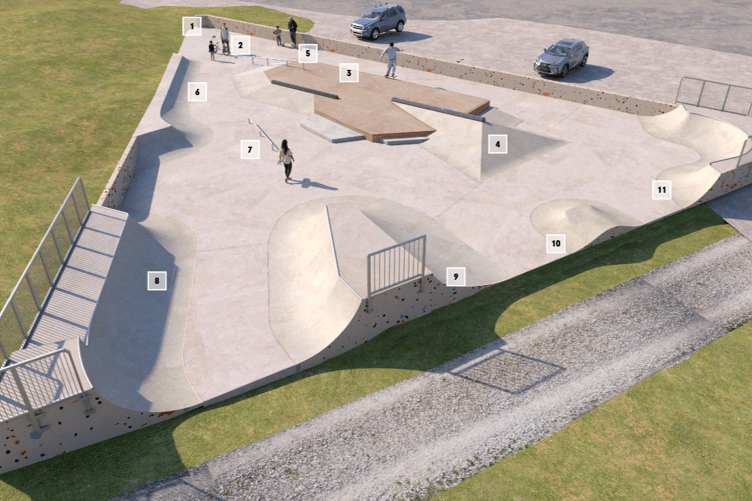 Bude Skatepark Design