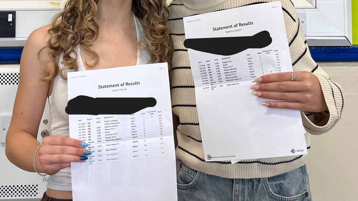 Holsworthy Community College pupils celebrate GCSE results